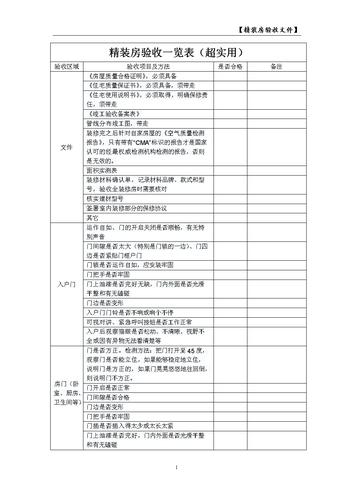 广州市商品房装修验收标准