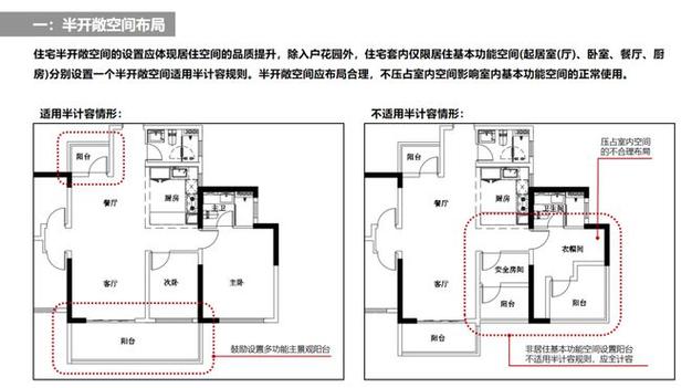 广州市建筑装修计算规则