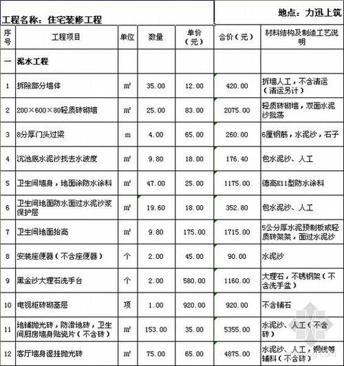 广州房屋装修收费规定