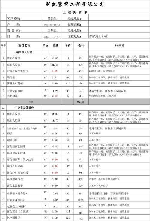 广州新自建房装修价格表