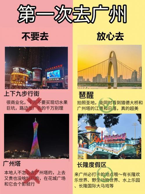 广州旅游攻略情侣预算装修