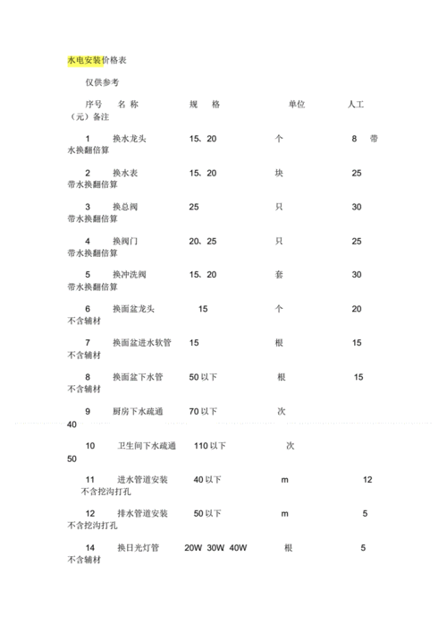 广州水电布装修价格表