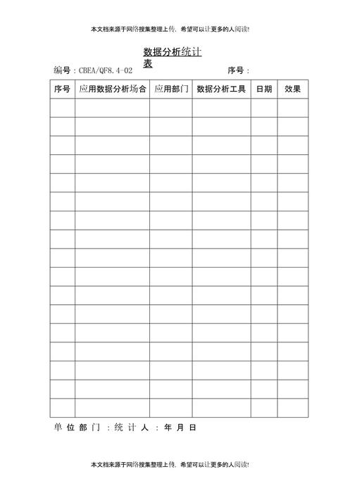 广州装修市场分析表格模板