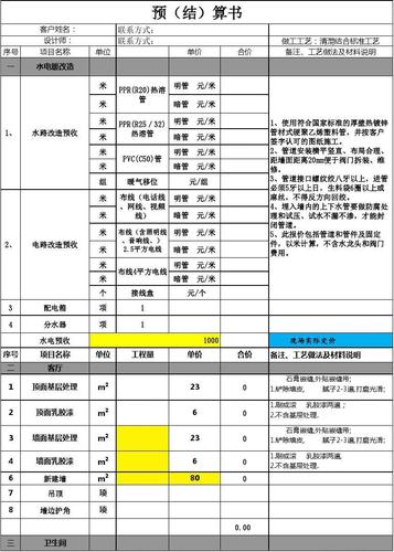 广州装修改造项目清单