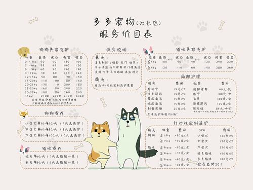 广州专业宠物医院装修价格的相关图片
