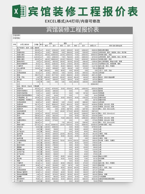 广州专业酒店装修报价表的相关图片