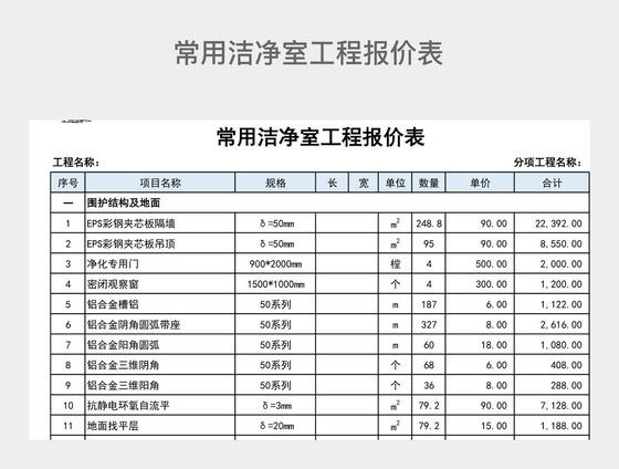 广州产房净化装修价格的相关图片