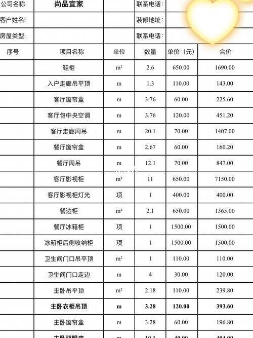 广州别墅装修全屋定制价格的相关图片