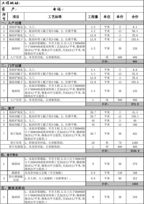 广州别墅装修半包价格清单的相关图片