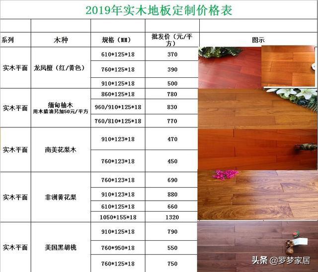 广州原木私人订制装修报价的相关图片