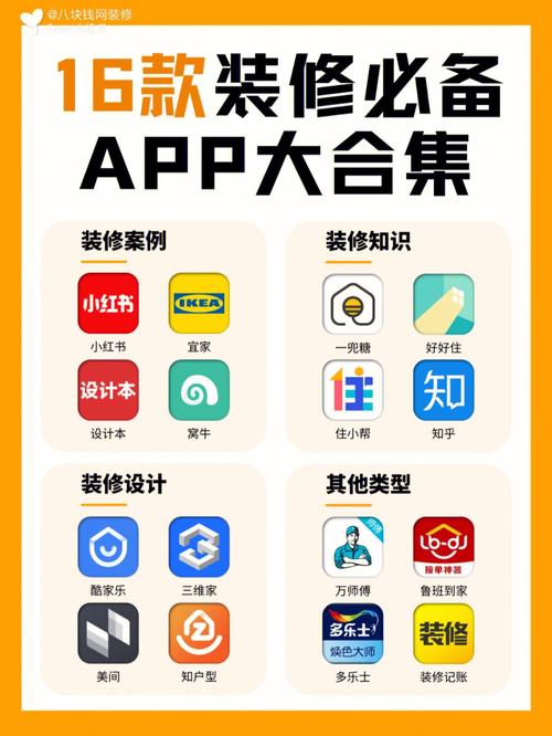 广州定制装修软件app的相关图片