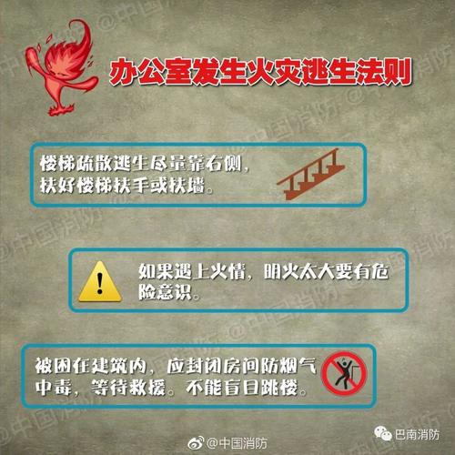 广州市办公室装修消防规范的相关图片