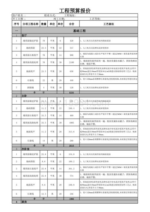广州整体家装修预算表的相关图片