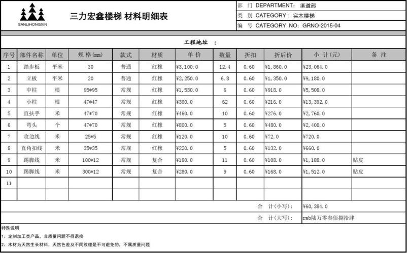 广州楼梯装修价格标准表的相关图片