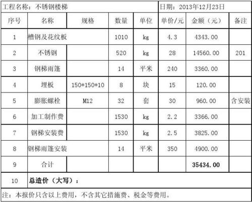 广州楼梯装修价格表报价的相关图片