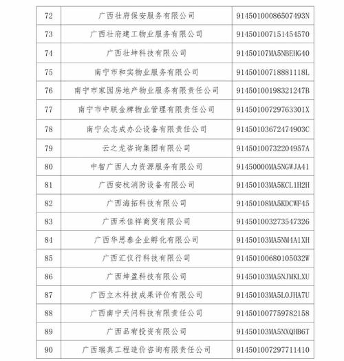 广州灯饰装修诚信企业名单的相关图片