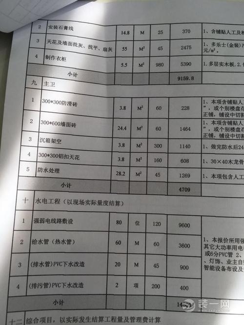 广州眼镜店装修预算表的相关图片