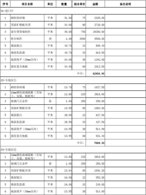 广州科技办公室装修价格的相关图片