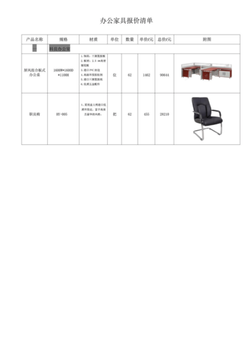 广州组合式办公桌装修价格的相关图片