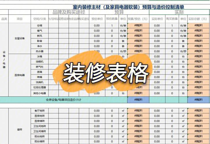 广州装修市场分析表格模板的相关图片