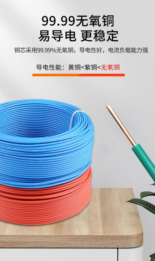 广州装修用什么电缆好用的相关图片