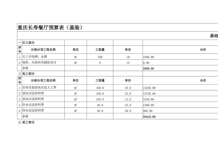广州酒店餐厅装修预算价格的相关图片