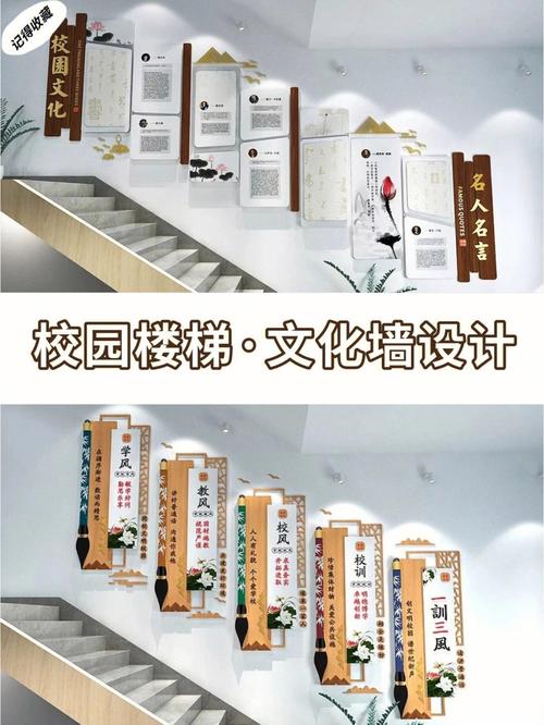 广州黄埔区楼梯文化墙装修的相关图片