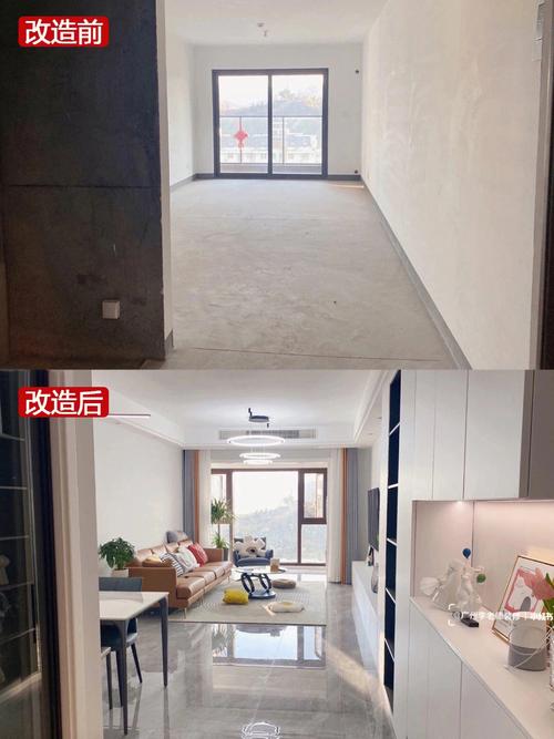 房屋装修改造有补助吗广州的相关图片